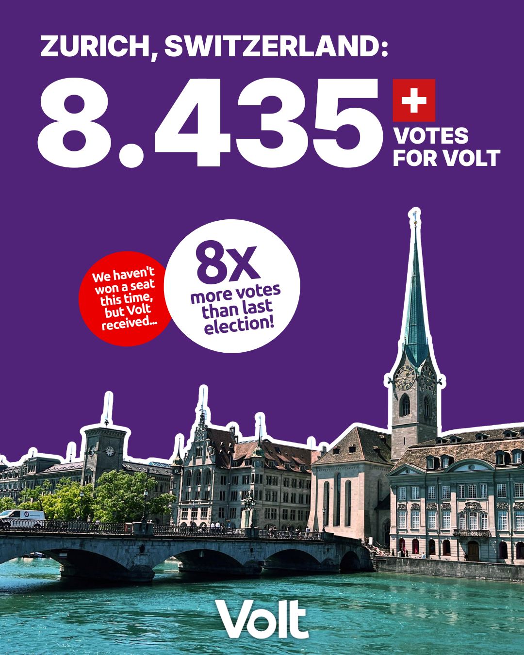Volt Z&uuml;rich