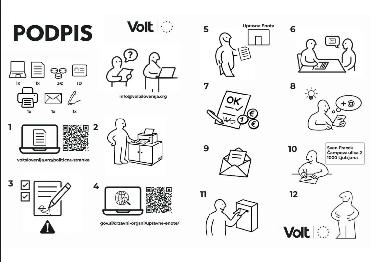 IKEA Podpis