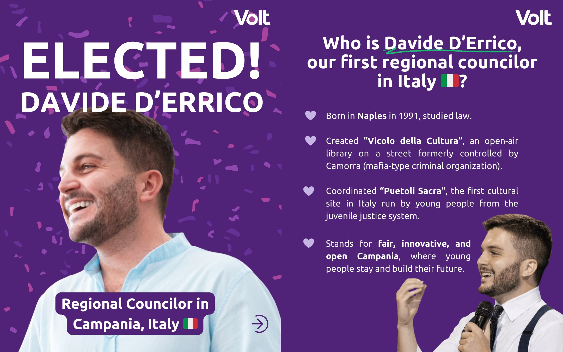 Davide D'Errico, Volt Italia